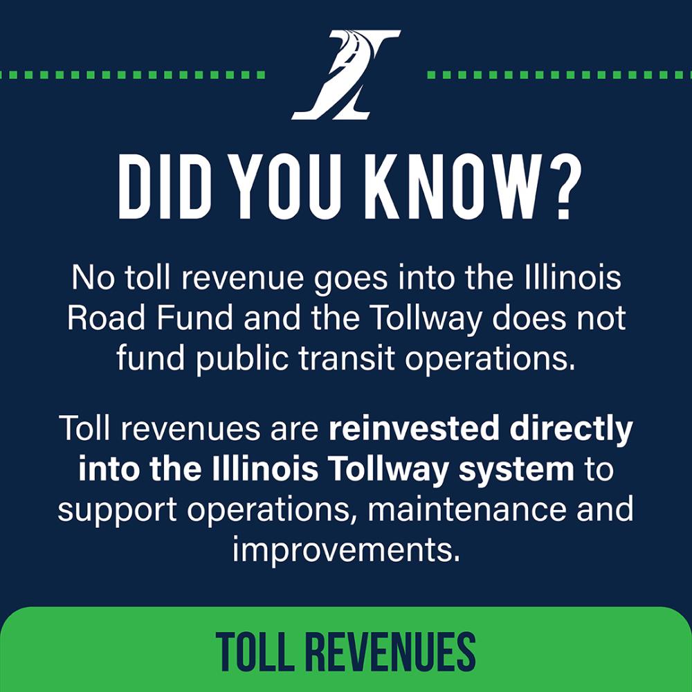 DrivingConnections_Social Media Graphics_1080x1080_Did You Know_Toll Revenues